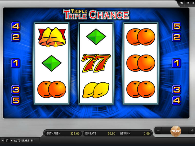 Triple Chance Gratis